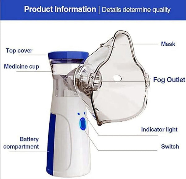 Mini Portable Mesh Nebulizer | Rechargeable Mesh Nebulizer